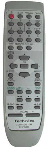 Již se nedodává PANASONIC EUR7702050 Originální dálkový ovladač