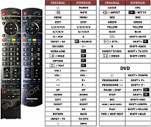 Panasonic N2QAYB000239 (TV+DVD) náhradní dálkový ovladač jiného vzhledu