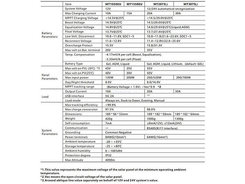 Solární regulátor MPPT Lumiax MT3075-BT, 12-24V/30A, bluetooth