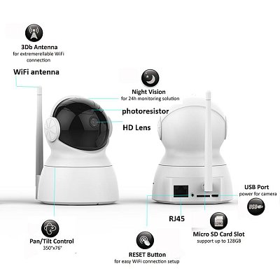 IP kamera 2Mpx, WiFi, RJ45, 5V/2A.