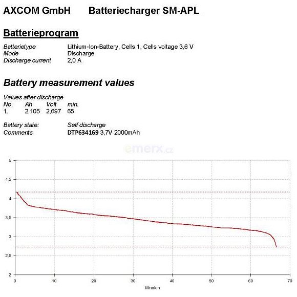 Baterie nabíjecí LiPo 3,7V/2000mAh 634169 Hadex