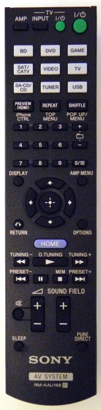 Sony RM-AAU168 originální dálkový ovladač