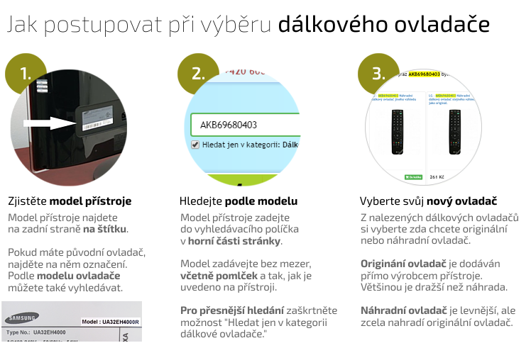 Jak vyhledat správný dálkový ovladač - postup