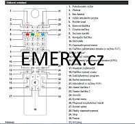 Funai 32FDI5514/10, 40FDI7514/10, 40FDI7714/10 originální dálkové ovládání pro modely Smart