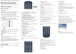 Český návod pro dálkový ovladač Philips 996590020164, YKF348-001 originalní dálkový ovladač 50PUS6809/12