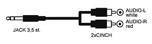 Kabel Jack 3.5 stereo - 2 x CINCH konektor 10m