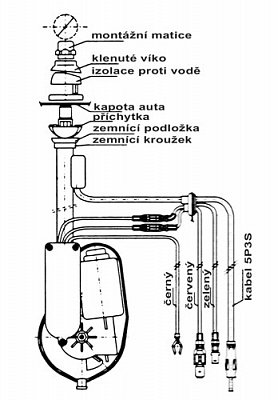 Autoanténa teleskopická AM-2 motorová