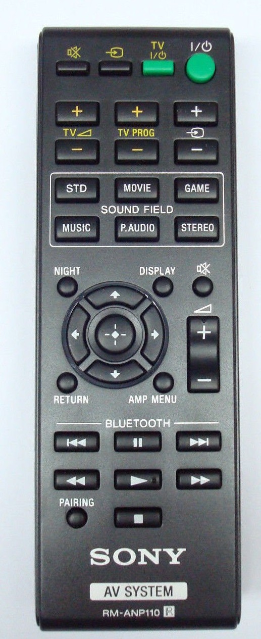 Sony RM-ANP110 originální dálkový ovladač