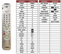 Yamaha DSP-A595A, DSP-AX620 náhradní dálkový ovladač jiného vzhledu.