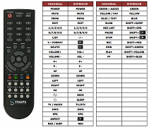 Synaps CHD-3100M náhradní dálkový ovladač jiného vzhledu.