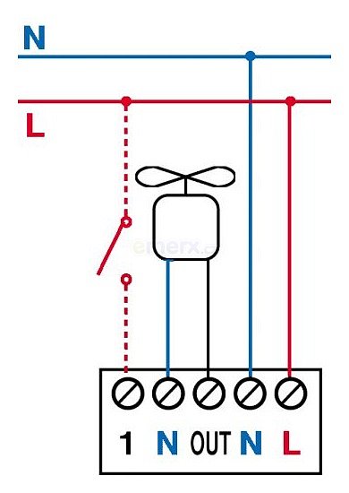 Čidlo vlhkosti ELEKTROBOCK CV701