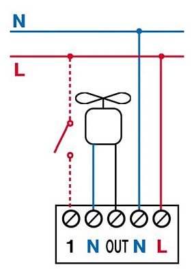 Čidlo vlhkosti ELEKTROBOCK CV701
