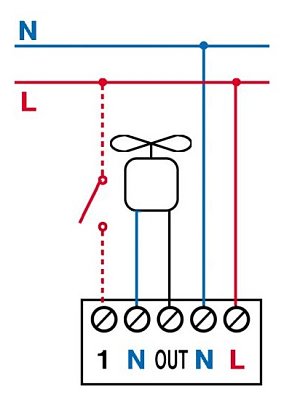 Čidlo vlhkosti ELEKTROBOCK CV701