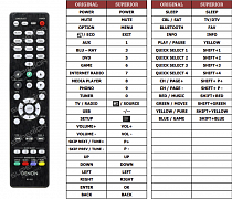 Denon AVR-X1600H náhradní dálkový ovladač jiného vzhledu