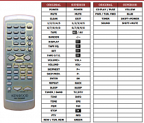 Kenwood RC-F0100E náhradní dálkový ovladač jiného vzhledu