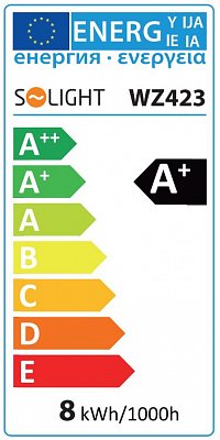 LED žárovka E14, 8W, 230VAC, teplá bílá 3000K, svíčka, 720lm WZ423 (WZ423)