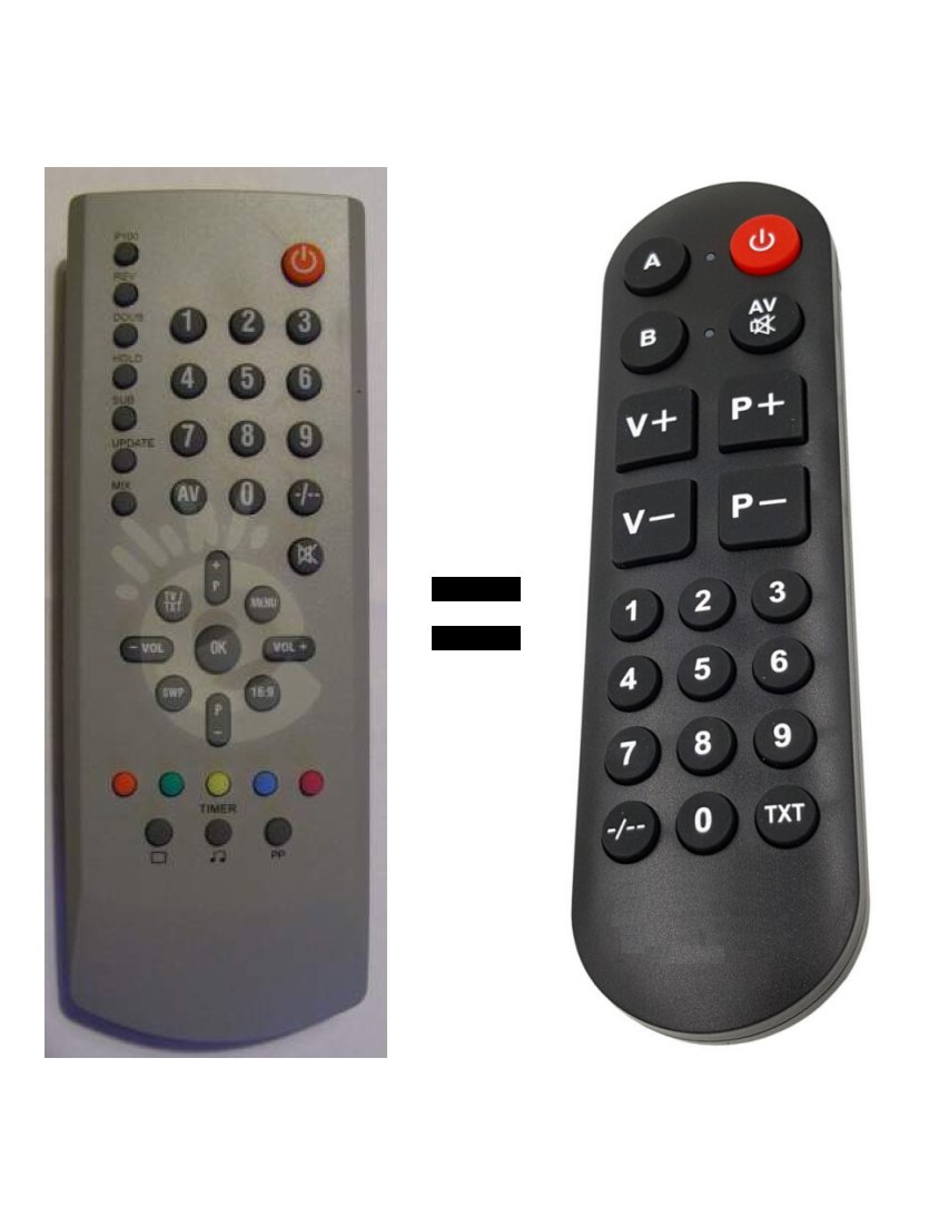 Sencor STV2801 replacement remote control for seniors.