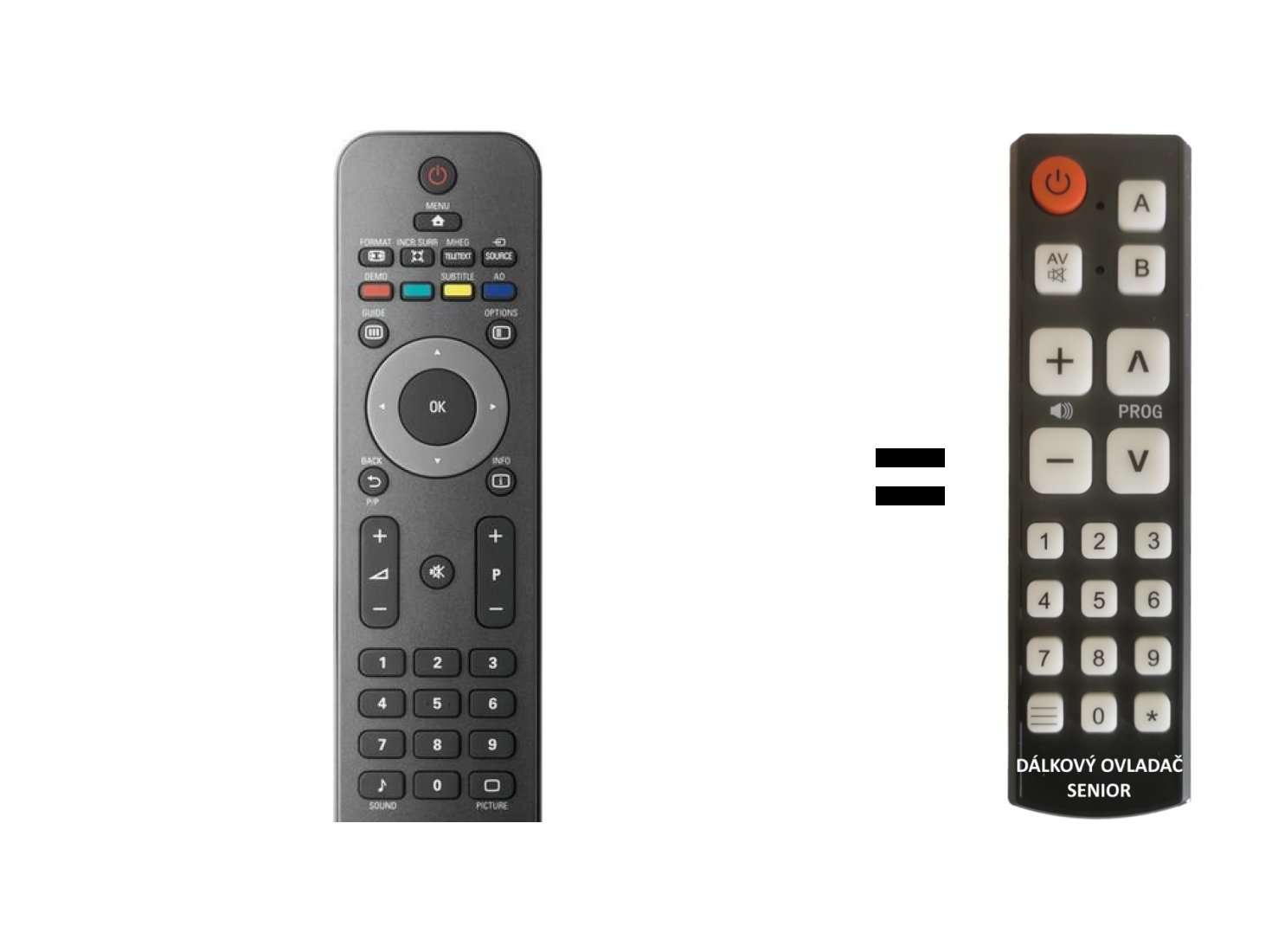 Philips YKF230-014, RCPF01E09B replacement remote control for seniors