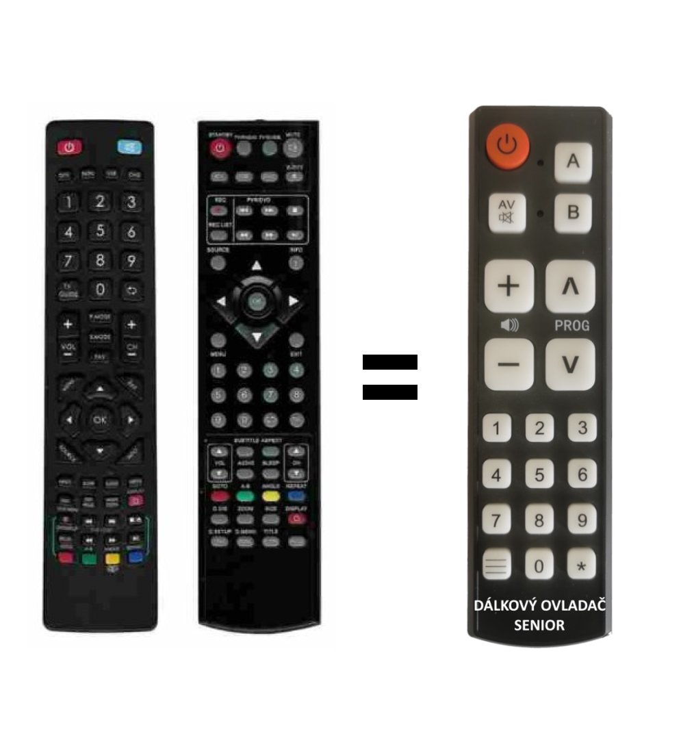 Replacement remote control technology for seniors