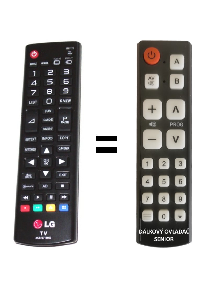 LG AKB73715603, AKB73715679 replacement remote control for seniors.