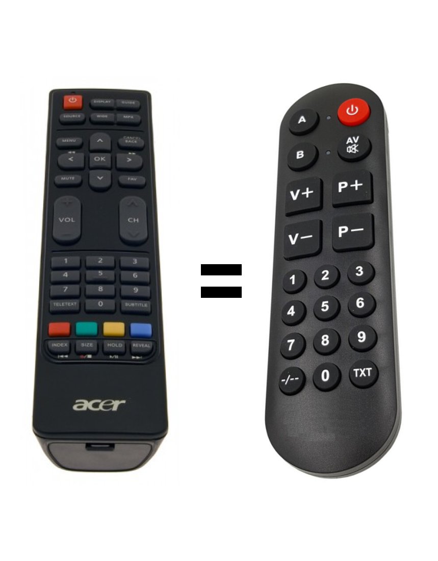 Acer M220HQMF M220HQML M222HQMF M222HQML replacement remote control for seniors.