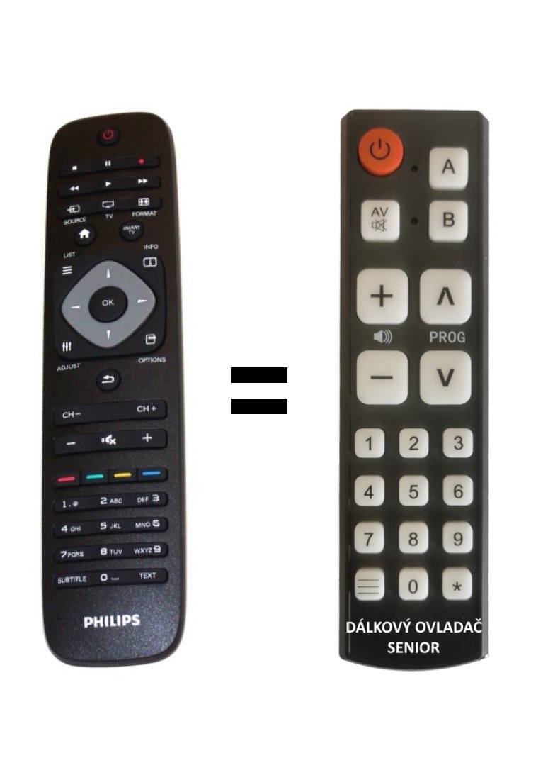 Philips 242254990467, YKF309-001 replacement remote control for seniors