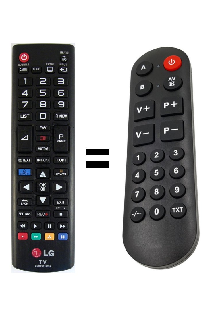 LG AKB73715659 replacement remote control for seniors