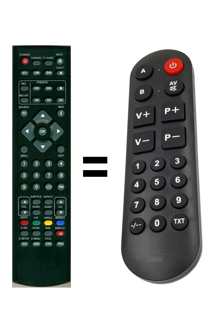 Technology X23 / 50G-BG-FTCDUP-EU replacement remote control for seniors