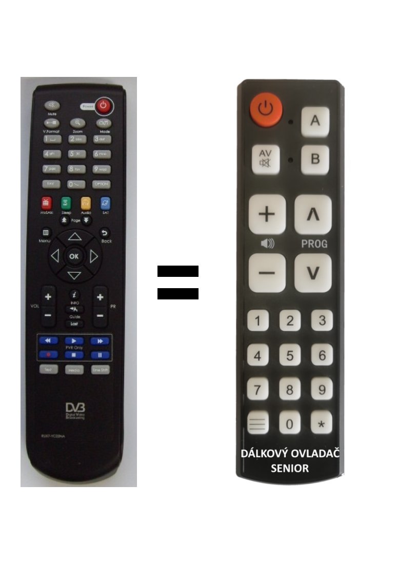 GLOBO HD S1 replacement remote control for seniors