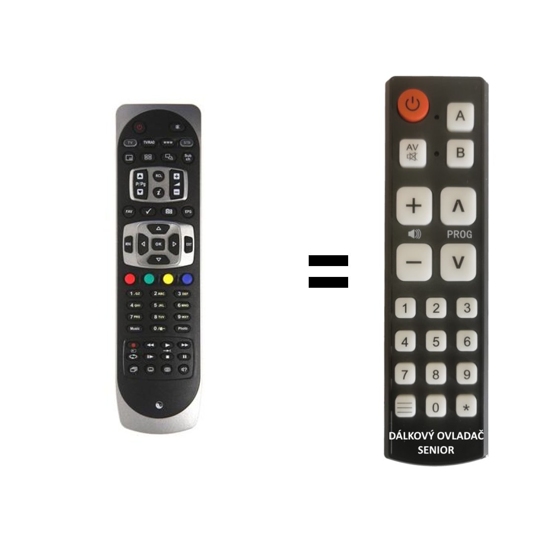 AB - IP BOX 250, 400, 420, 422 replacement remote control for seniors