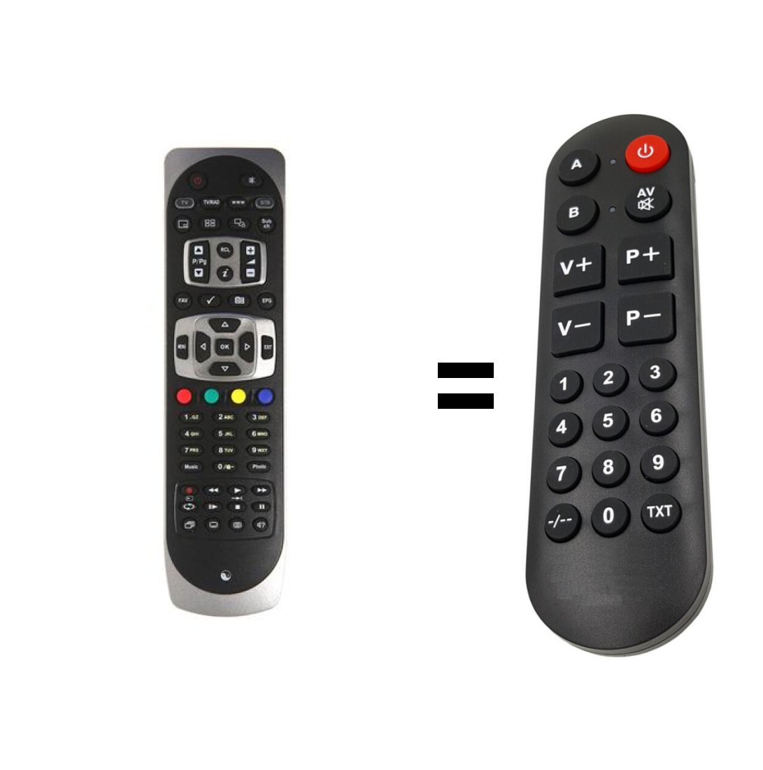 AB - IP BOX 250, 400, 420, 422 replacement remote control for seniors