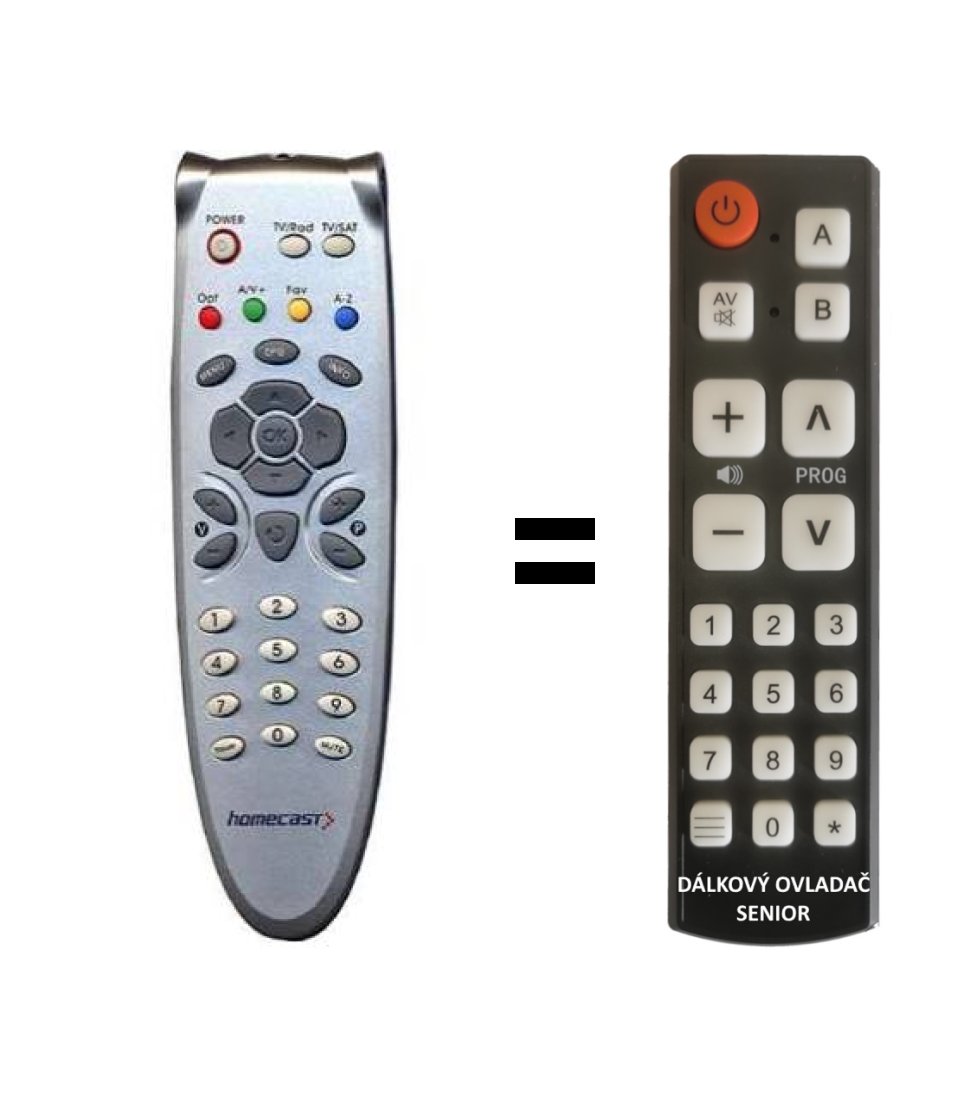 Optibox 3100CR replacement remote control for seniors.