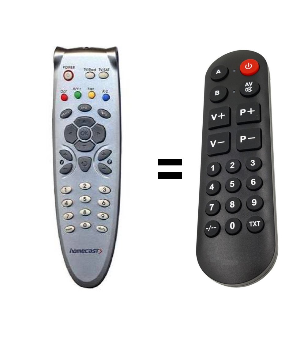 Optibox 3100CR replacement remote control for seniors.