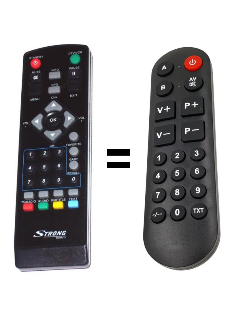 STRONG PRIMA PRIMA II Prima III replacement remote control for seniors.