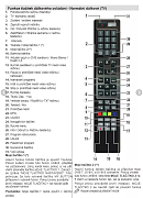 Český návod pro dálkový ovladač Hitachi RC4860 originální dálkový ovladač