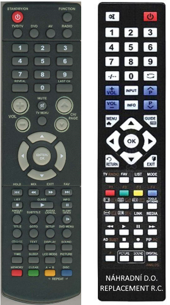 diary Have a picnic argument Technique LCD17DVDID-208, LCD17DVDID-108 replacement remote control with  the same description for 12.3 € - TV TECHNIKA | emerx.eu