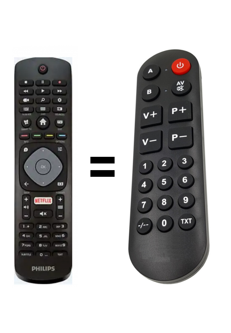 Philips 398GR08BEPHN0025JH, 996598002030 replacement remote control for the elderly