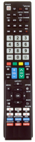 Sharp univerzální dálkový ovladač pro TV od roku 2000 s funkcí učení se.