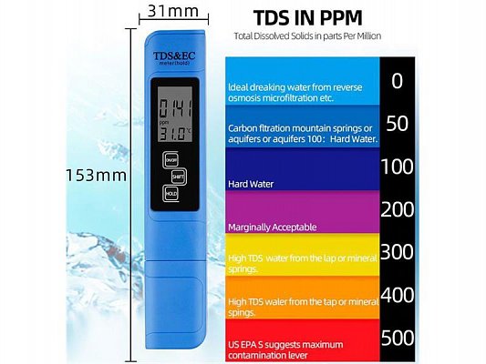 Měřič vodivosti vody-TDS metr R176