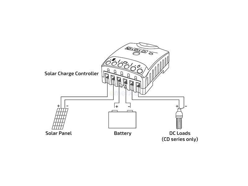 Solární regulátor PWM Geti GSR020