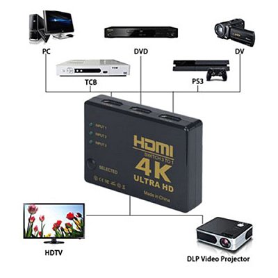 Přepínač 3x HDMI - 1x HDMI HADEX UH-301