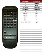 Technics EUR644346 náhradní dálkový ovladač jiného vzhledu