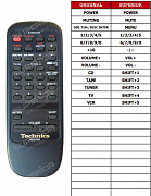 Technics EUR644858 náhradní dálkový ovladač jiného vzhledu