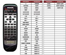 Technics EUR646489 náhradní dálkový ovladač jiného vzhledu
