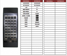 Technics EUR64798 náhradní dálkový ovladač jiného vzhledu