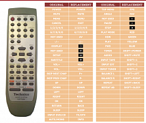 Technics EUR7702080 náhradní dálkový ovladač jiného vzhledu