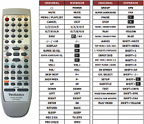 Technics EUR7702290 náhradní dálkový ovladač jiného vzhledu