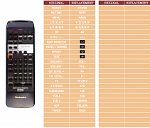Technics RAK-SA612WH náhradní dálkový ovladač jiného vzhledu