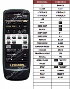 Technics RAK-SL948WK náhradní dálkový ovladač jiného vzhledu