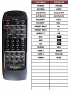Technics RAK-SU180WH náhradní dálkový ovladač jiného vzhledu